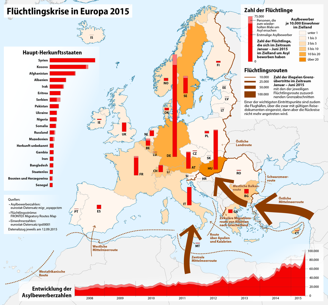 Karte_Flüchtlingskrise_in_Europa_2015.png