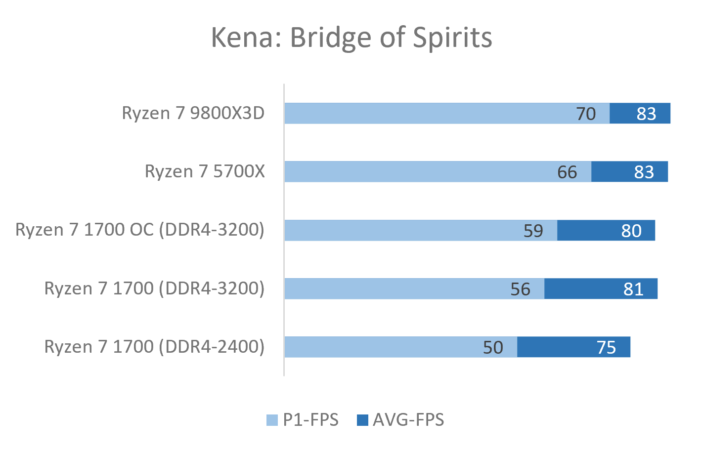 Kena.png