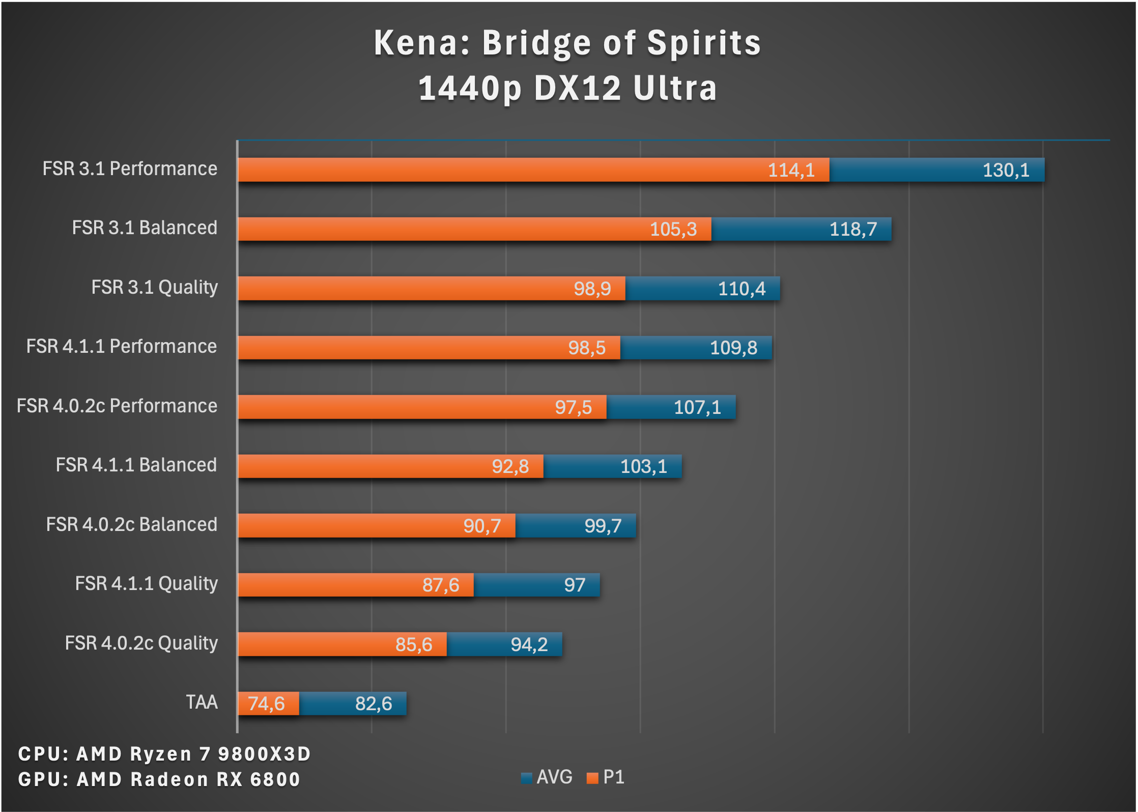 Kena_1440p.png