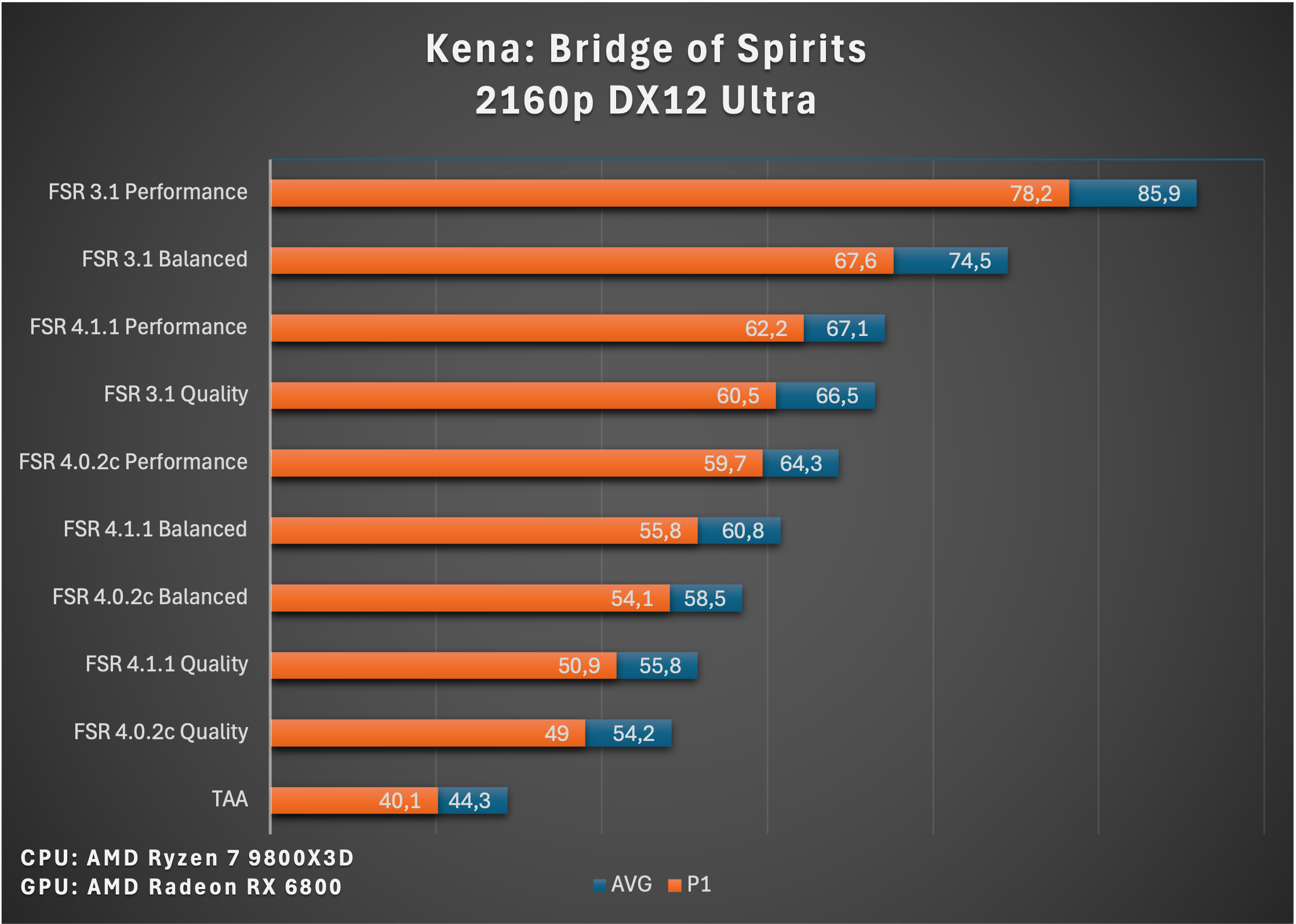 kena_2160p.png