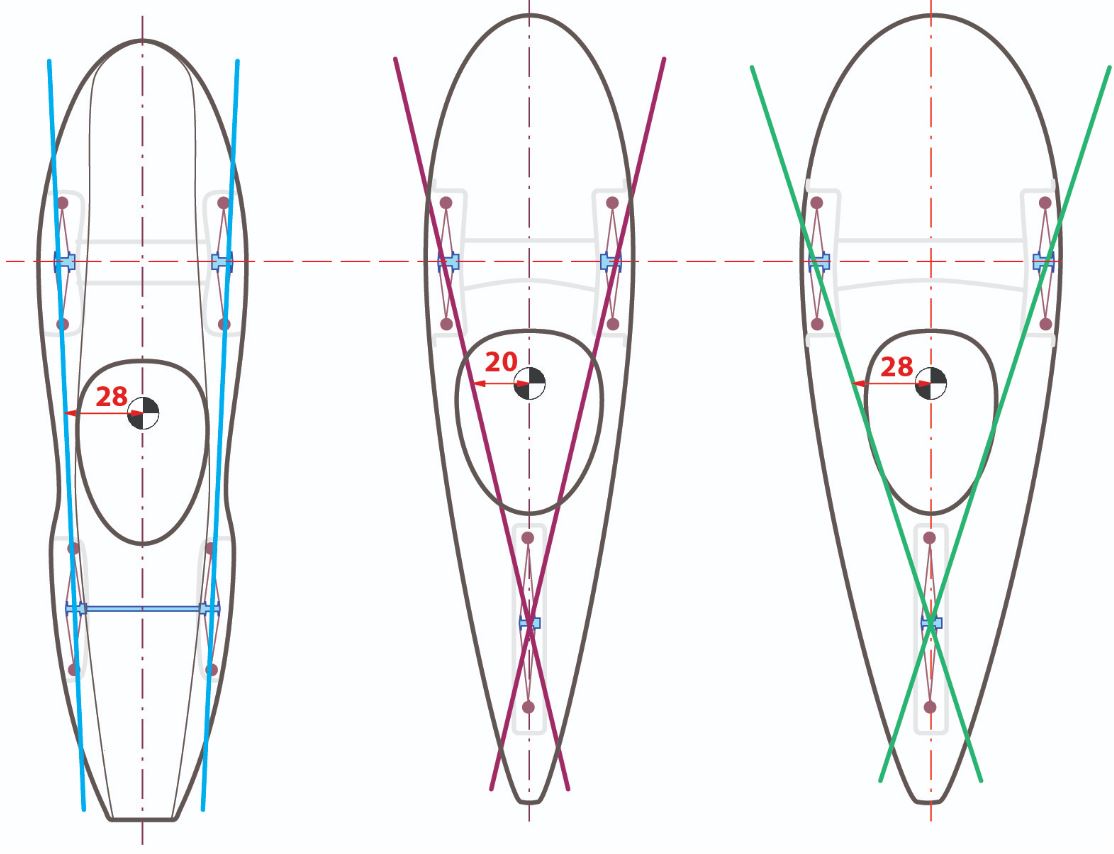 Kippen Fahrzeuge.JPG