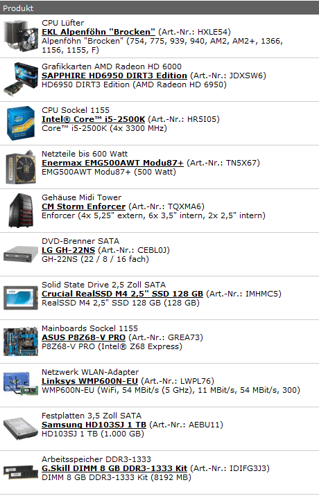 konfiguration-png.247396