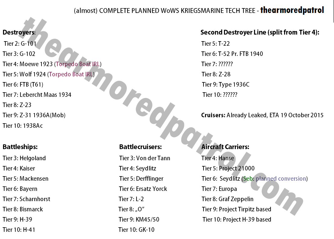 kriegsmarine-buffed-png.532652