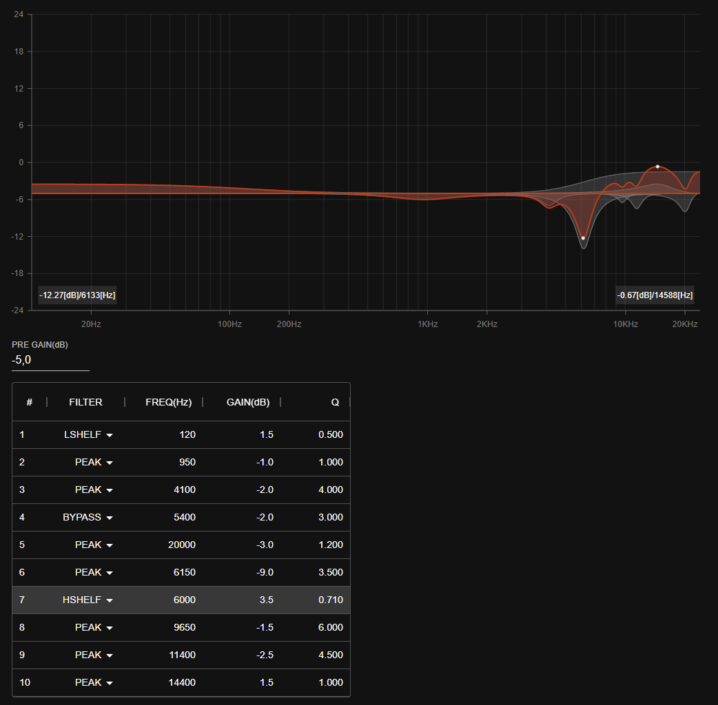 kz-crn-tuning-2.PNG