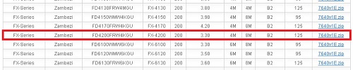 l_fx-4130_and_fx-6130_specs_in_cpu_support_list-jpg.282111