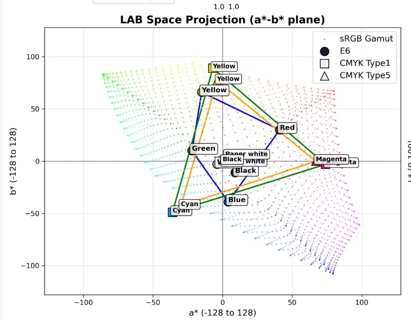 lab-E6.jpg