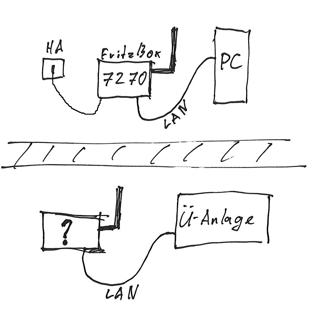 lan-wlan-lan-jpg.287939