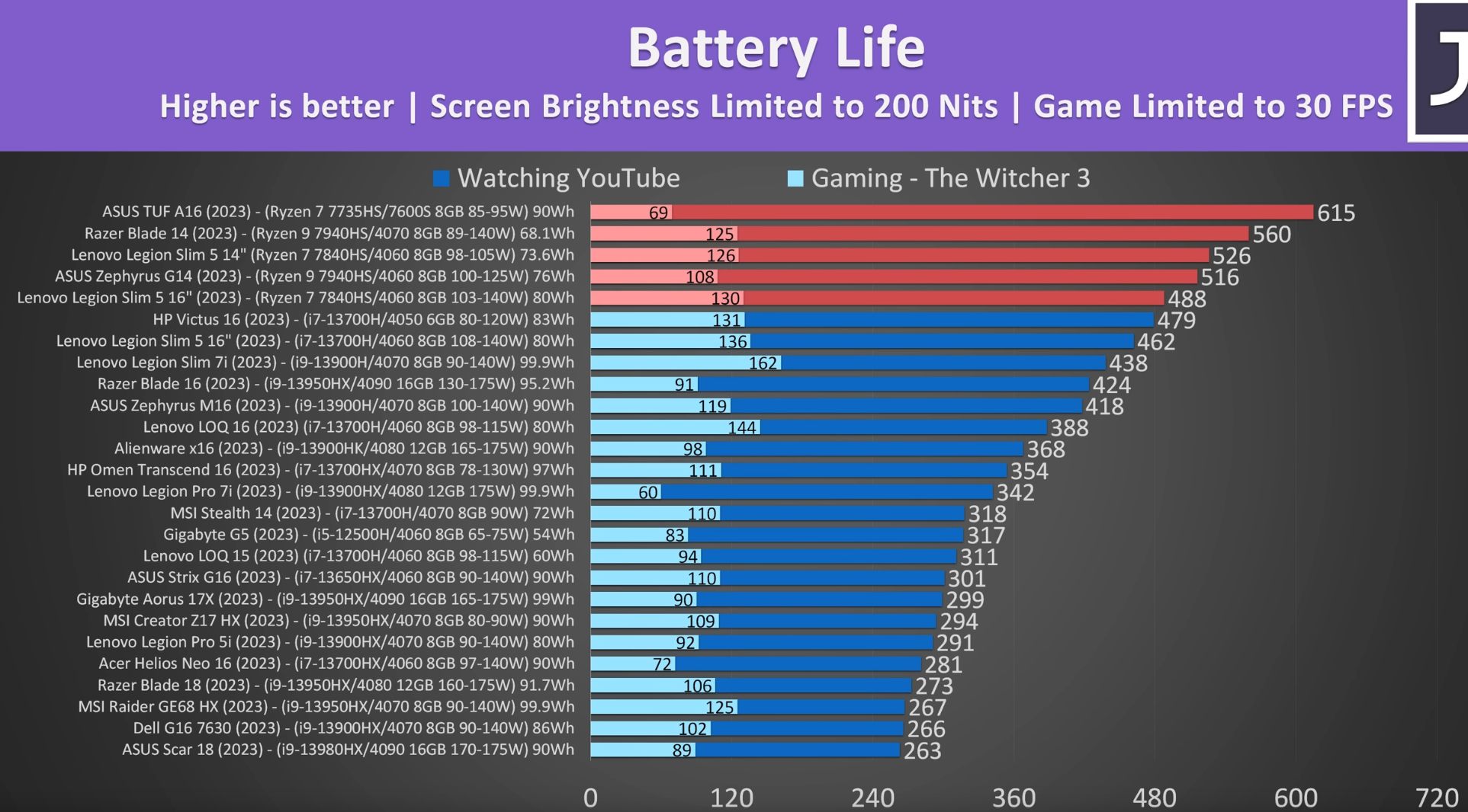 laptopvergleich 4.png
