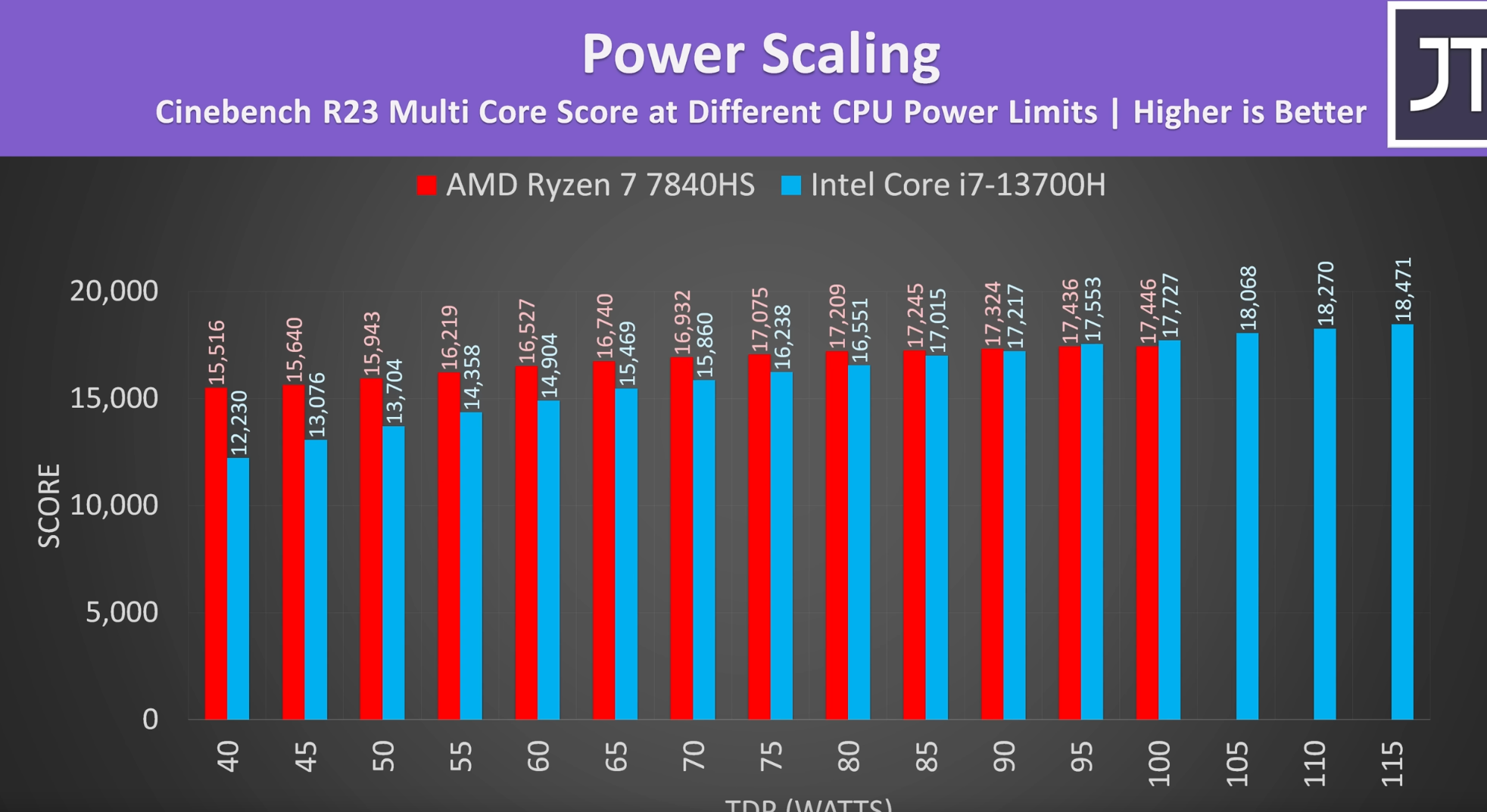 laptopvergleich 6.png