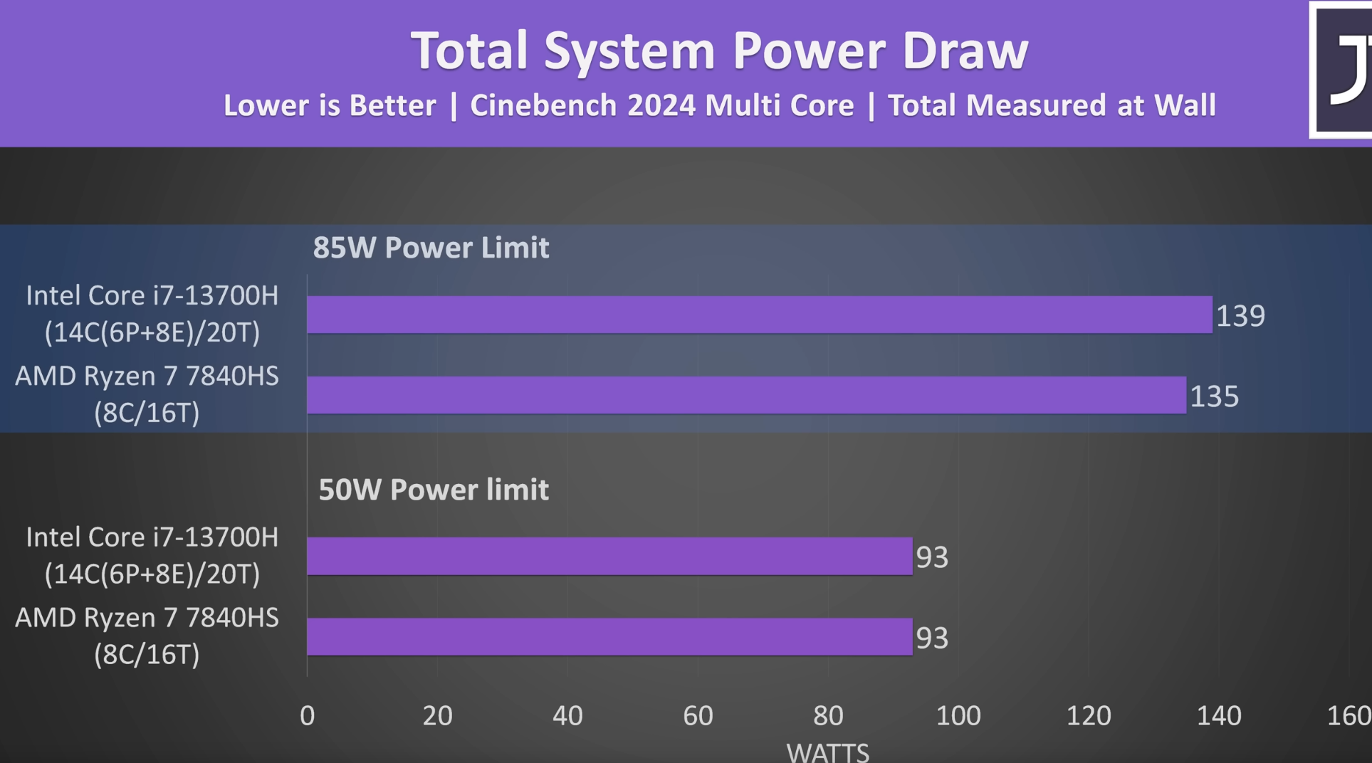 laptopvergleich 7.png