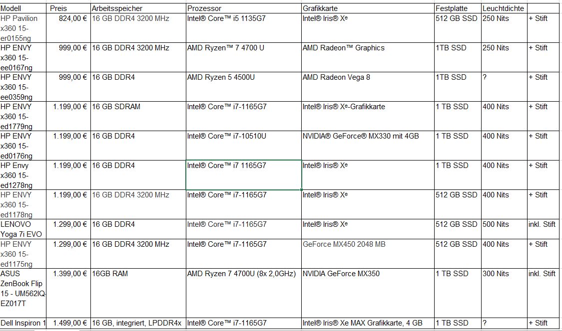 Laptopvergleich.JPG