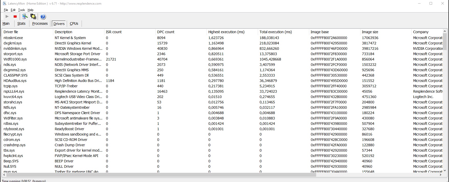 Latancy Mon DPC Spikes Drivers.jpg