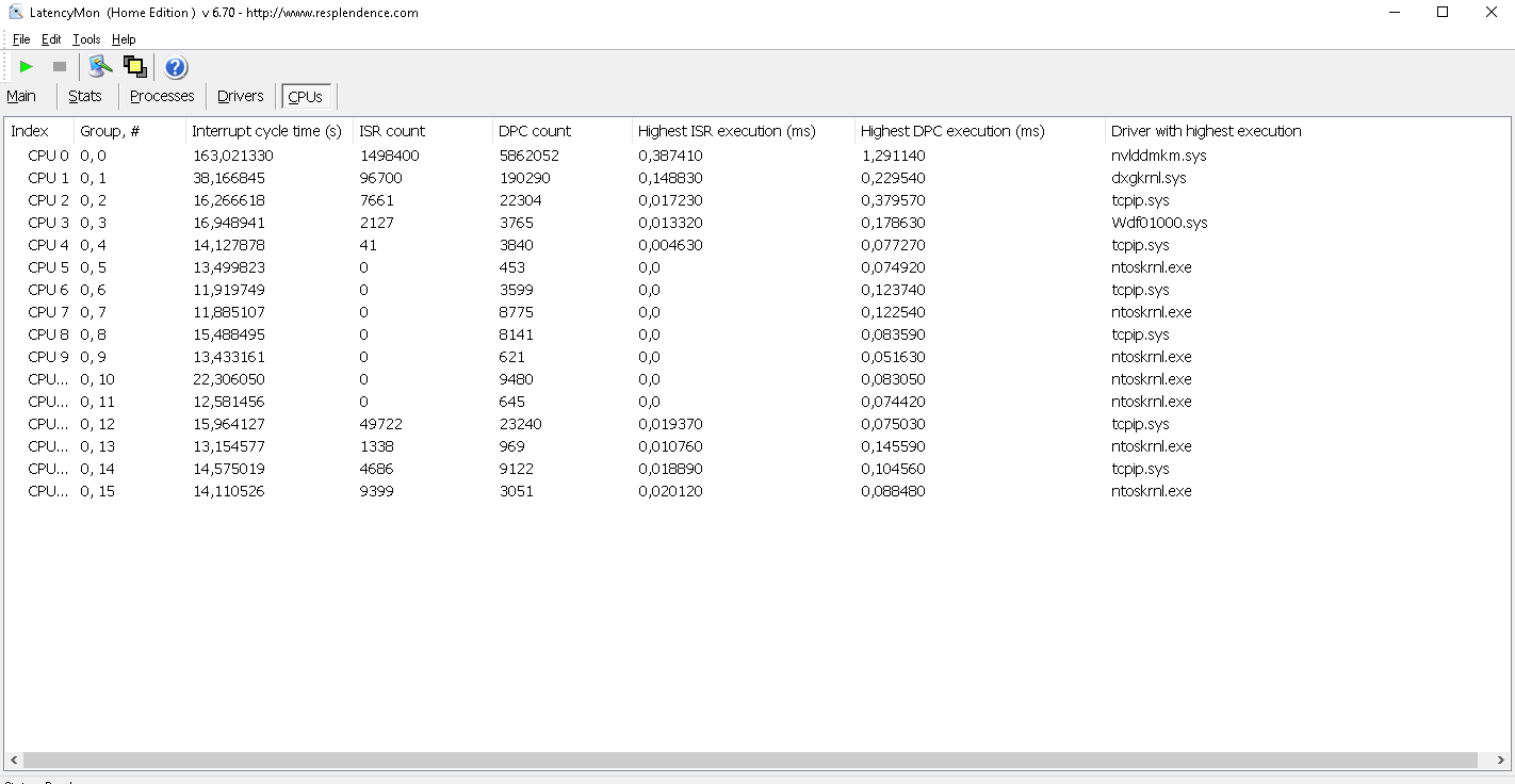 LatencyMon 01.01.2019 (4).PNG