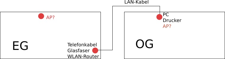 Layout.jpg