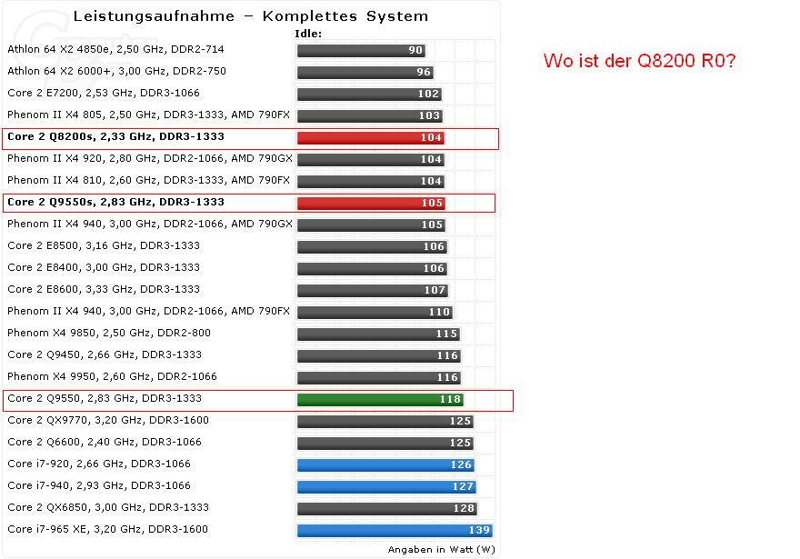 leistungsaufnahme-jpg.135344