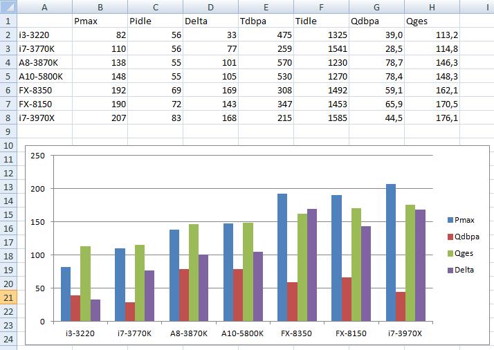 leistungsaufnahme-jpg.309334