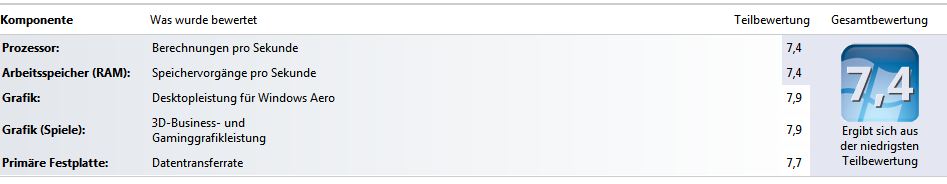 leistungsindex-jpg.214809