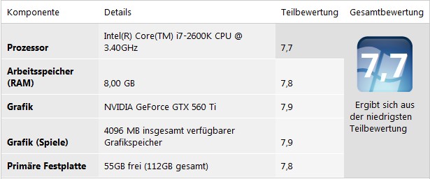 leistungsindex-jpg.298457