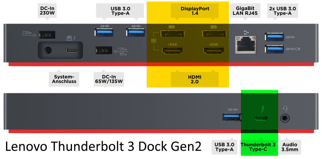 Lenovo TBT Dock Gen2.jpg