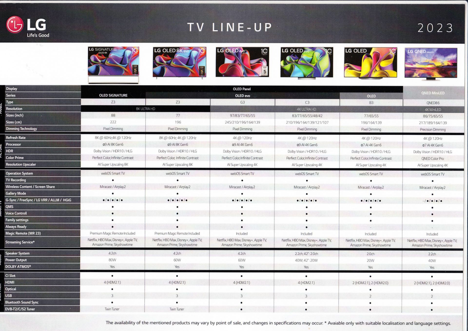 LG-2023-TV-lineup-1.jpg