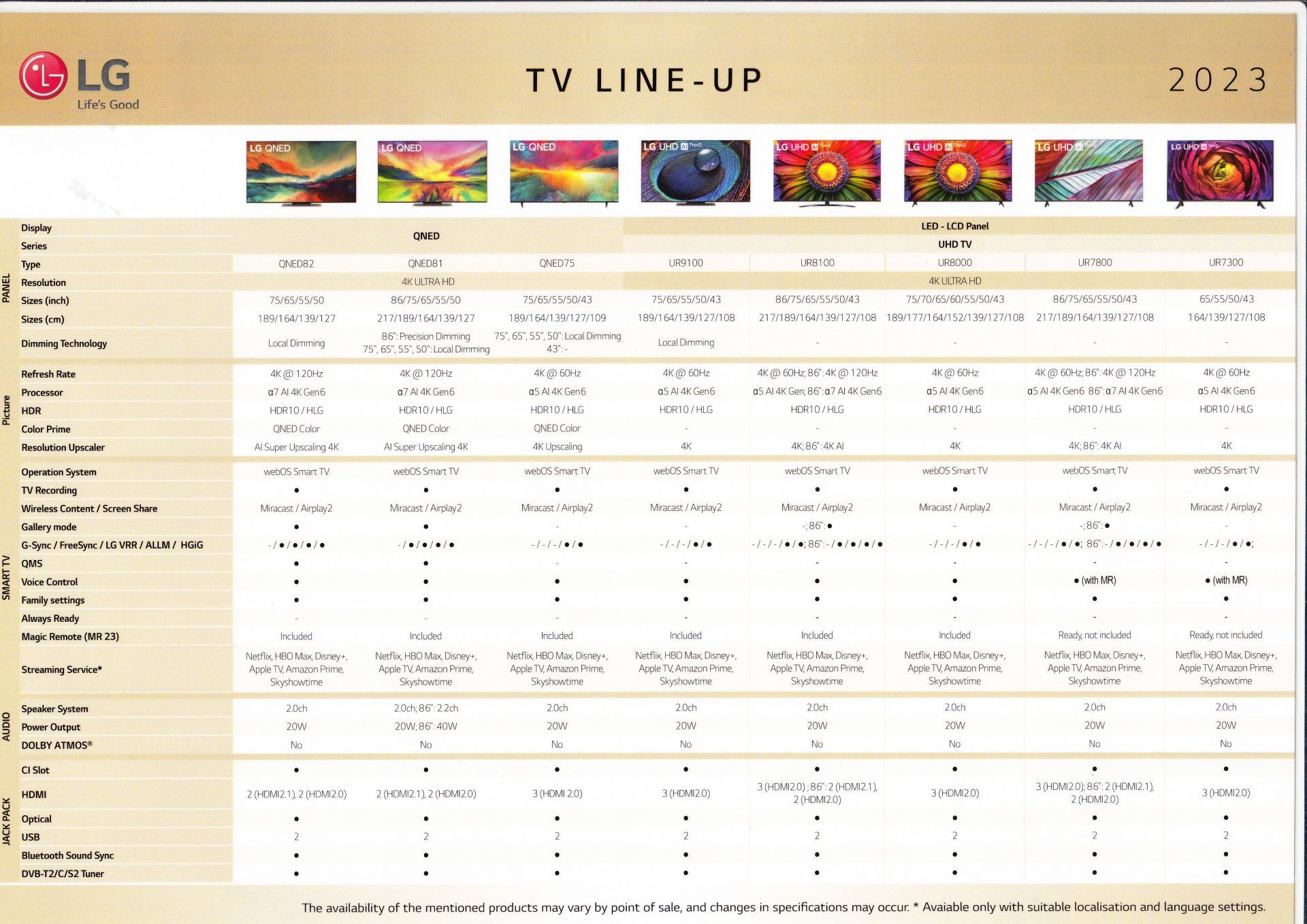LG-2023-TV-lineup-2.jpg