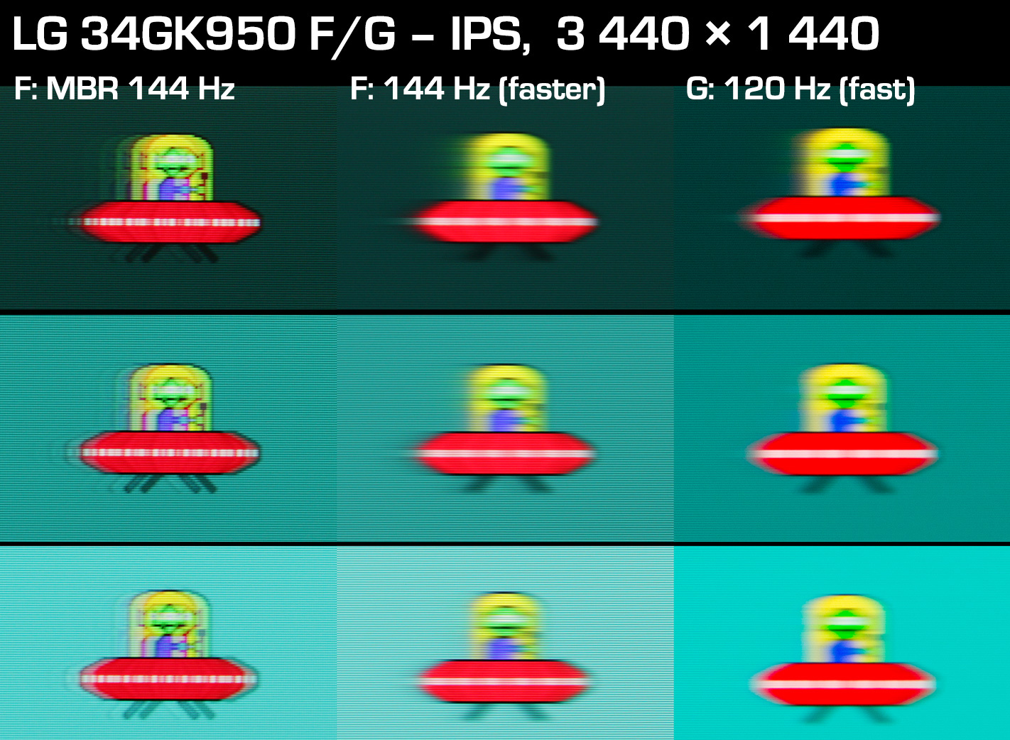 LG 34GK950F vs. G 2.png