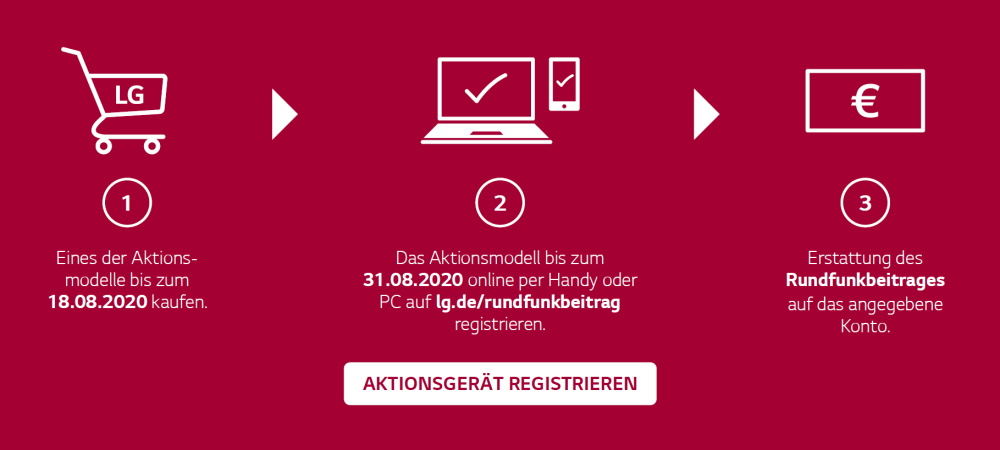 LGGEZ_Aktionsgrafik2_1000x450.jpg