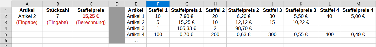 LibreOfficeStaffelpreise.png