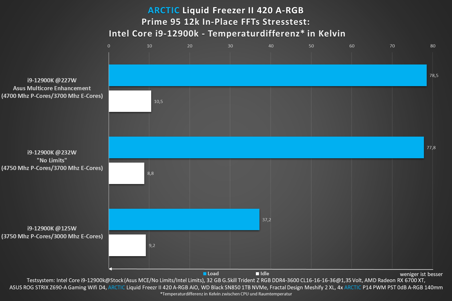 Liquid Freezer II 420 A-RGB.jpg