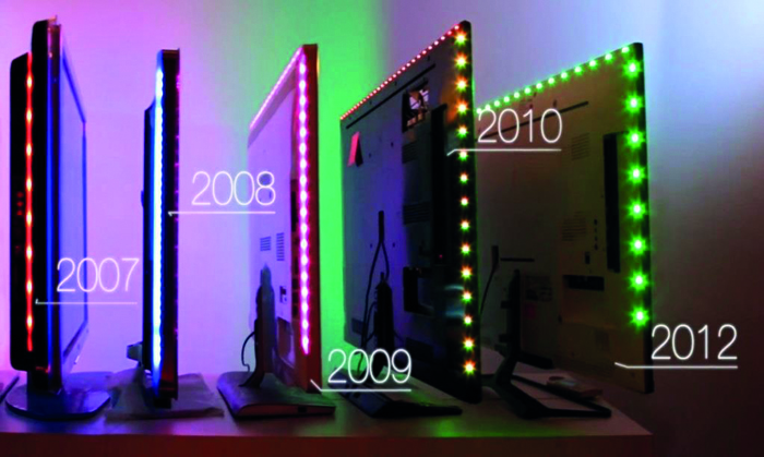 little_Ambilight_Timeline.jpg