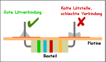 Lötpunkt.gif