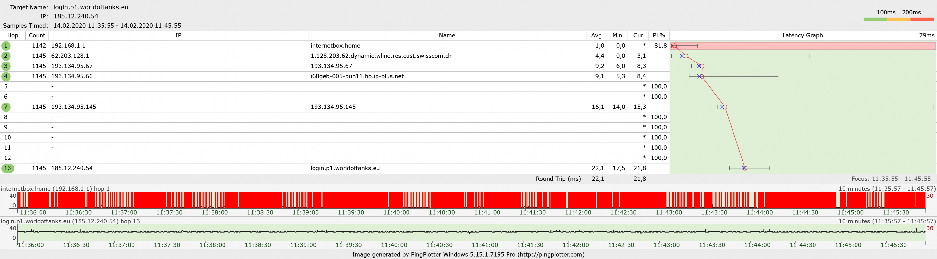 login.p1.worldoftanks.eu3.png