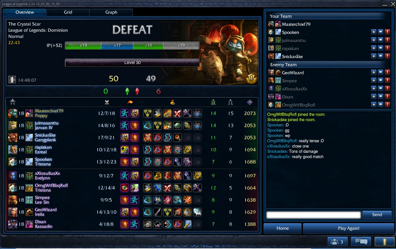 lol-ap-gp-jpg.288658