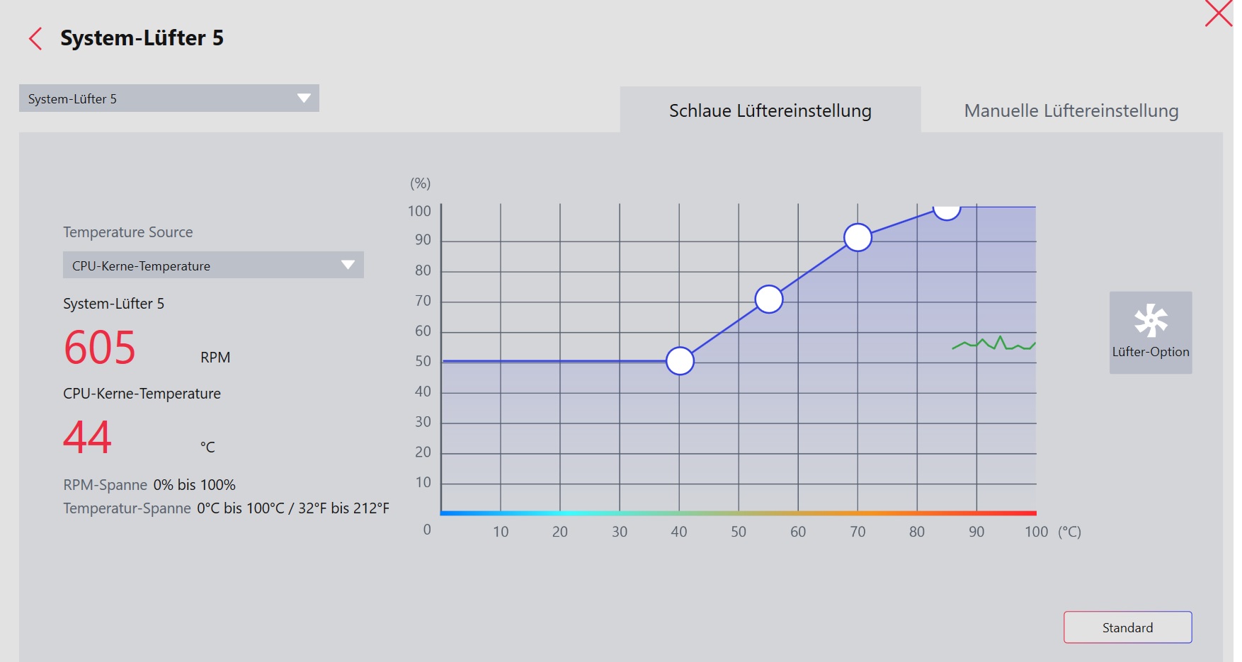 Lüftersteuerung MSI Center AIO? ComputerBase Forum
