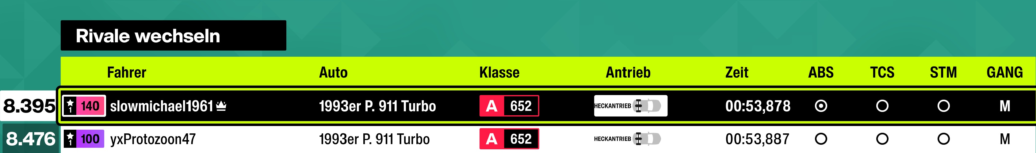 Lustiger Zahlendreher am Ende.jpg