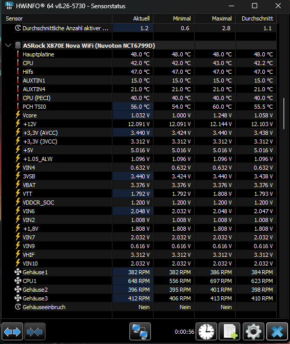 Mainboard idle temps.png