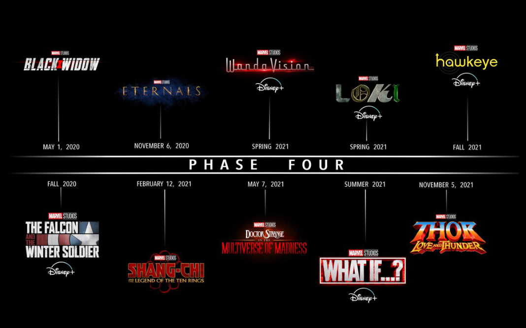 Marvel-Phase-4-©-marvelstuff-on-twitter.jpg