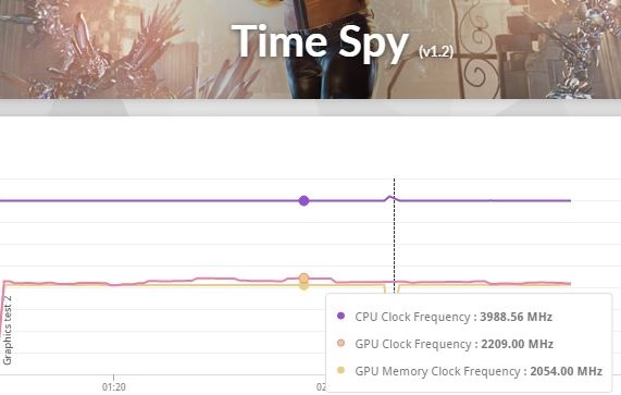 Mauszeiger auf Grafiklinie.JPG