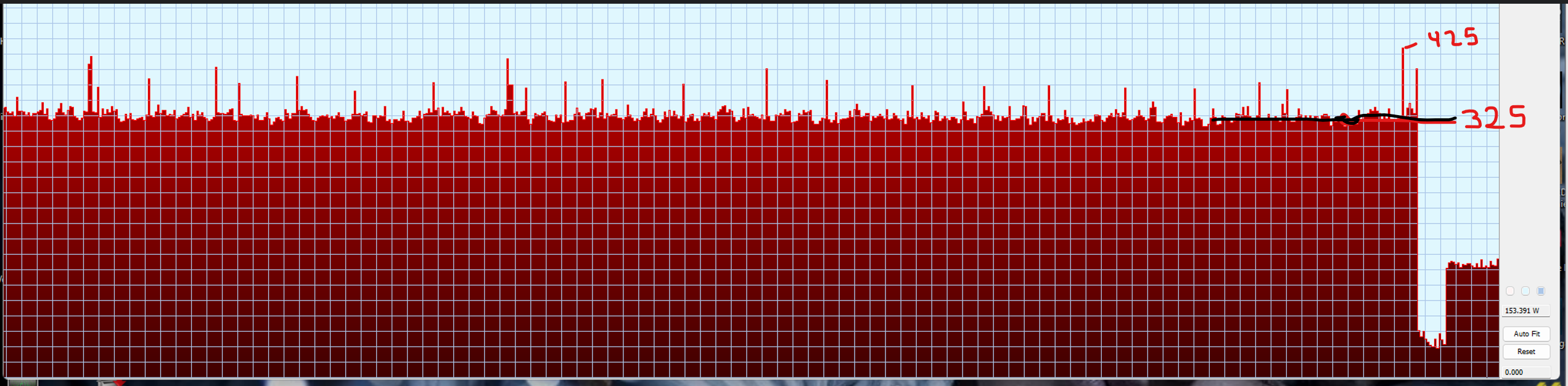 Max-Dauer-Peaks.png