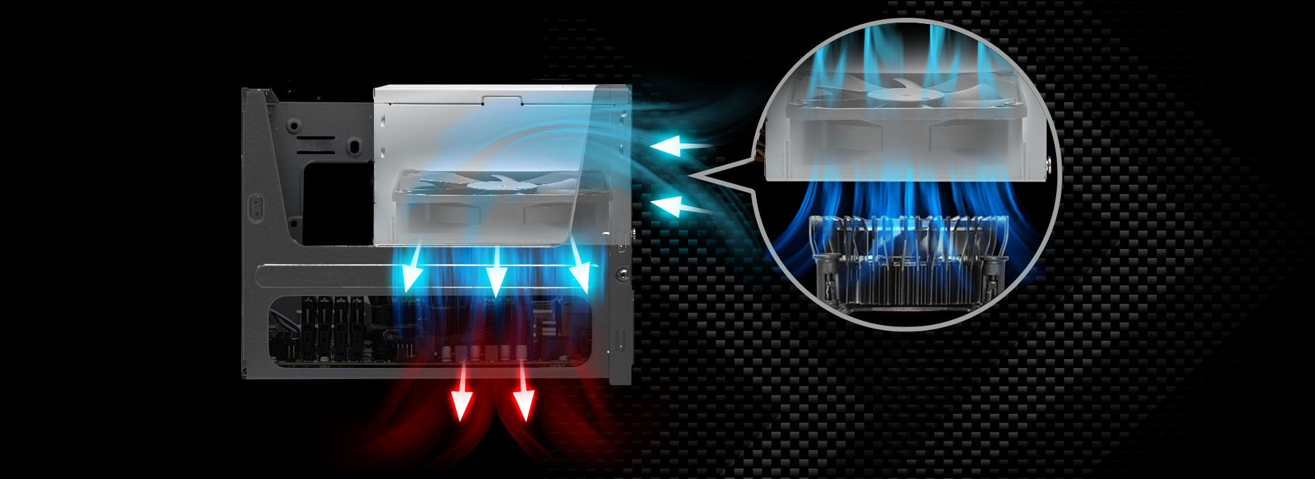 Meet-ATXPowerSupply-DeskMeet B660 Series.jpg