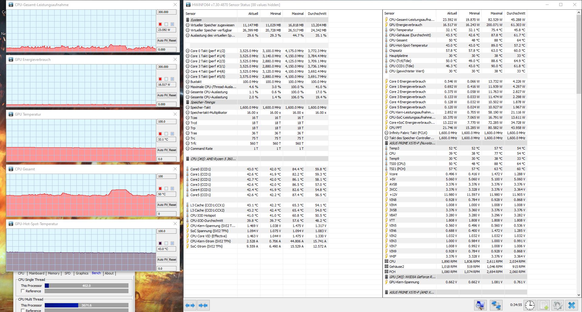 mein alter PC im 3DMark TimeSpy Werte HWinfo_crop.JPG