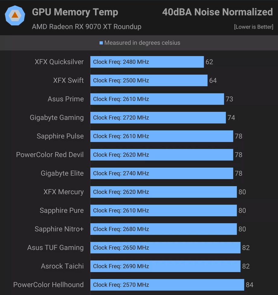memory.png