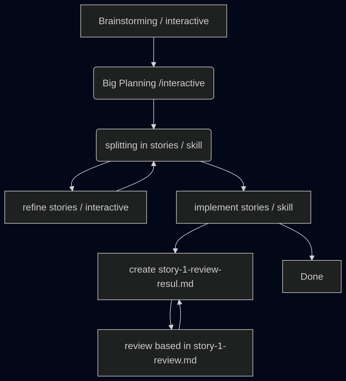 mermaid-diagram-2026-08-15-225809.png