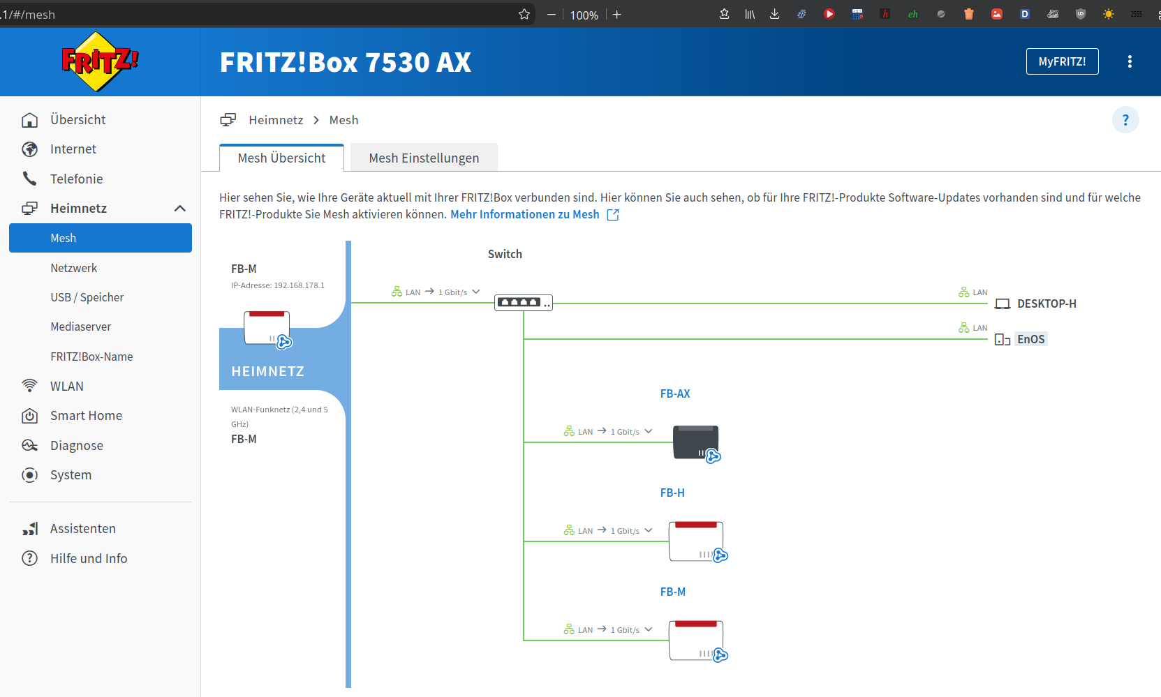 Mesh-Master_FB-7530-AX_Mesh-Uebersicht.png