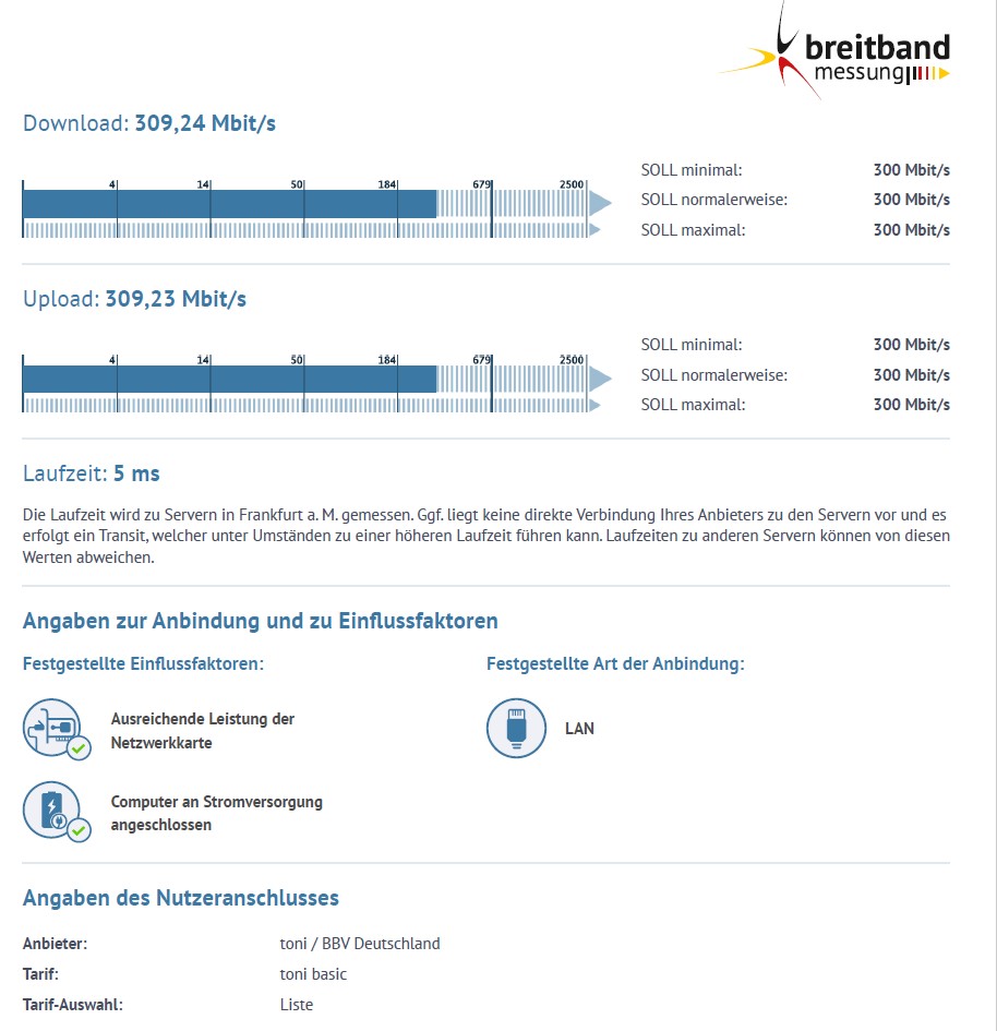 Messung Foto 27032024.jpeg