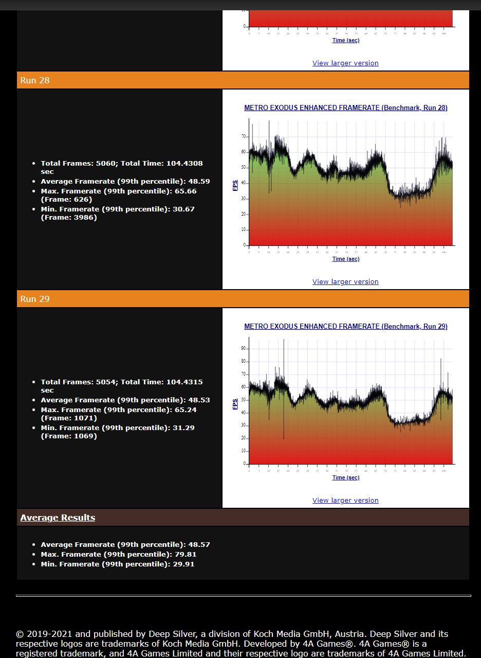 Metro 1785mhz 856mV.JPG
