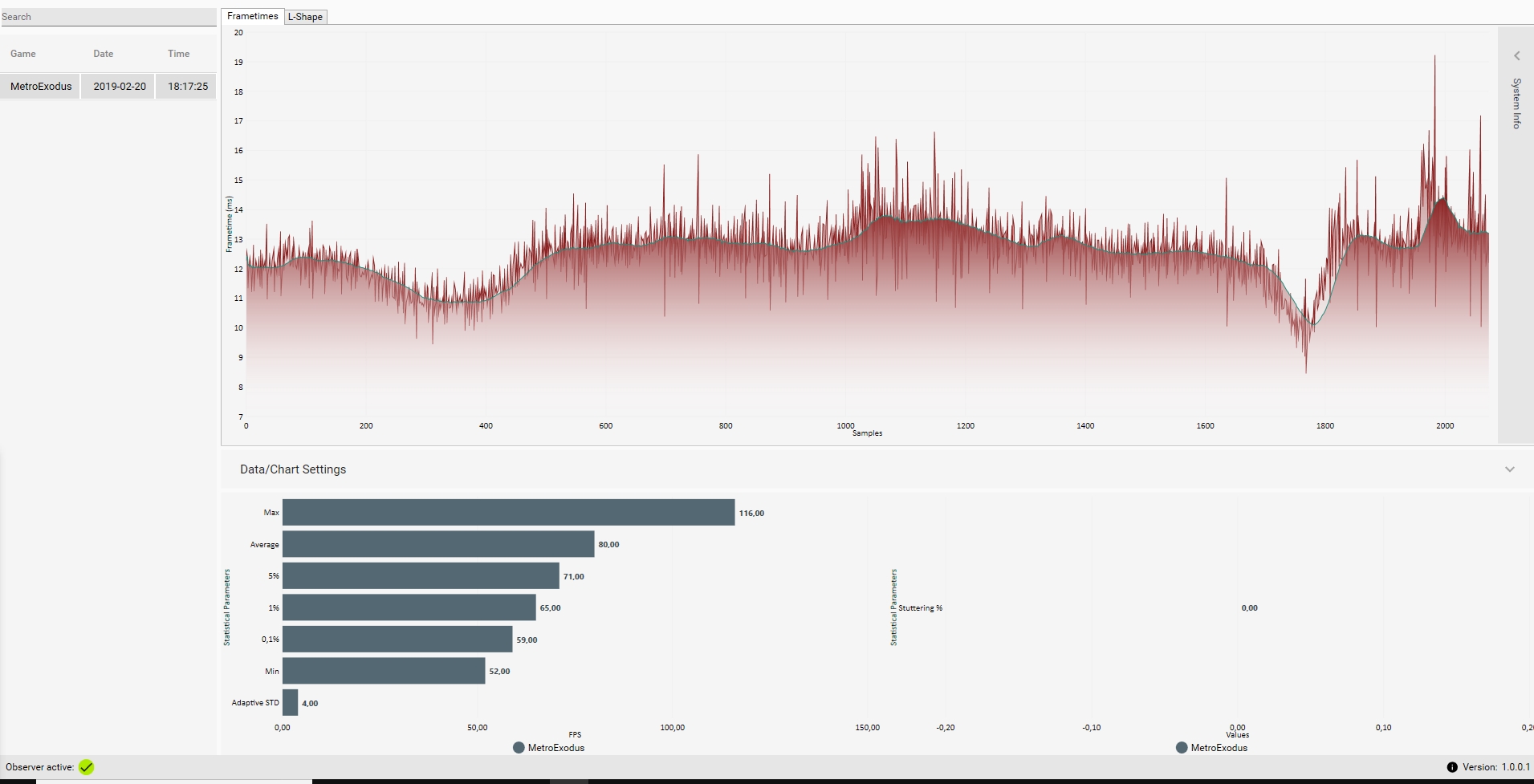 Metro Exodus OCAT.jpg