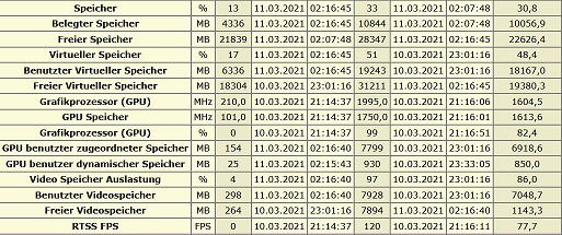 MHz Einstellung & co 5.Std.1.0jpg.jpg