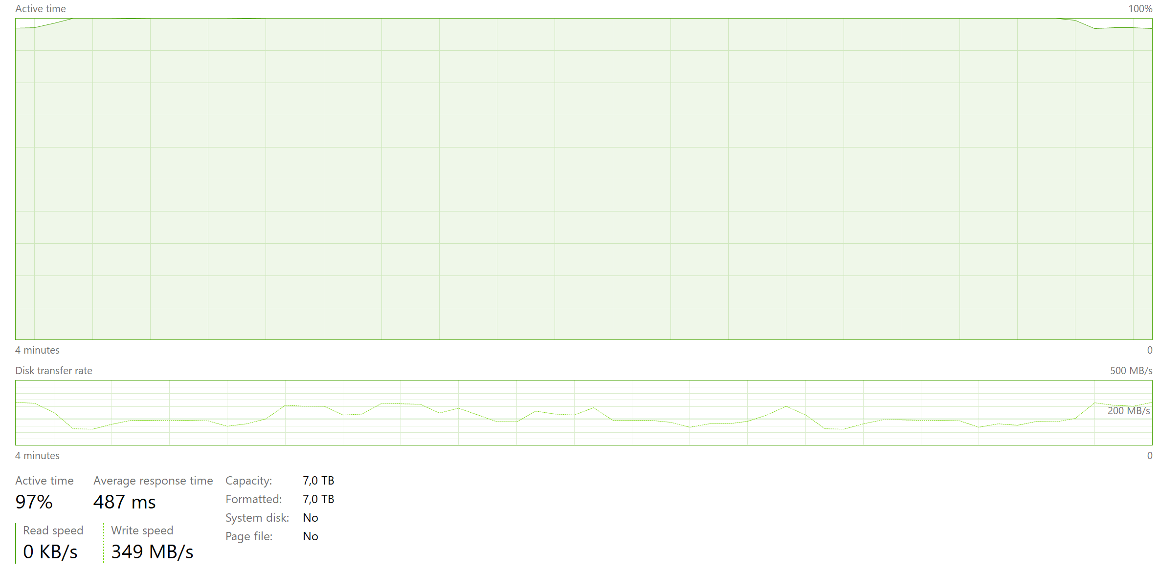 Micron5210_SustainedSpeed.PNG