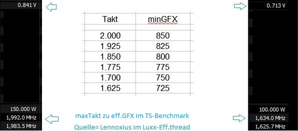 minTakt zu minGFX.jpg